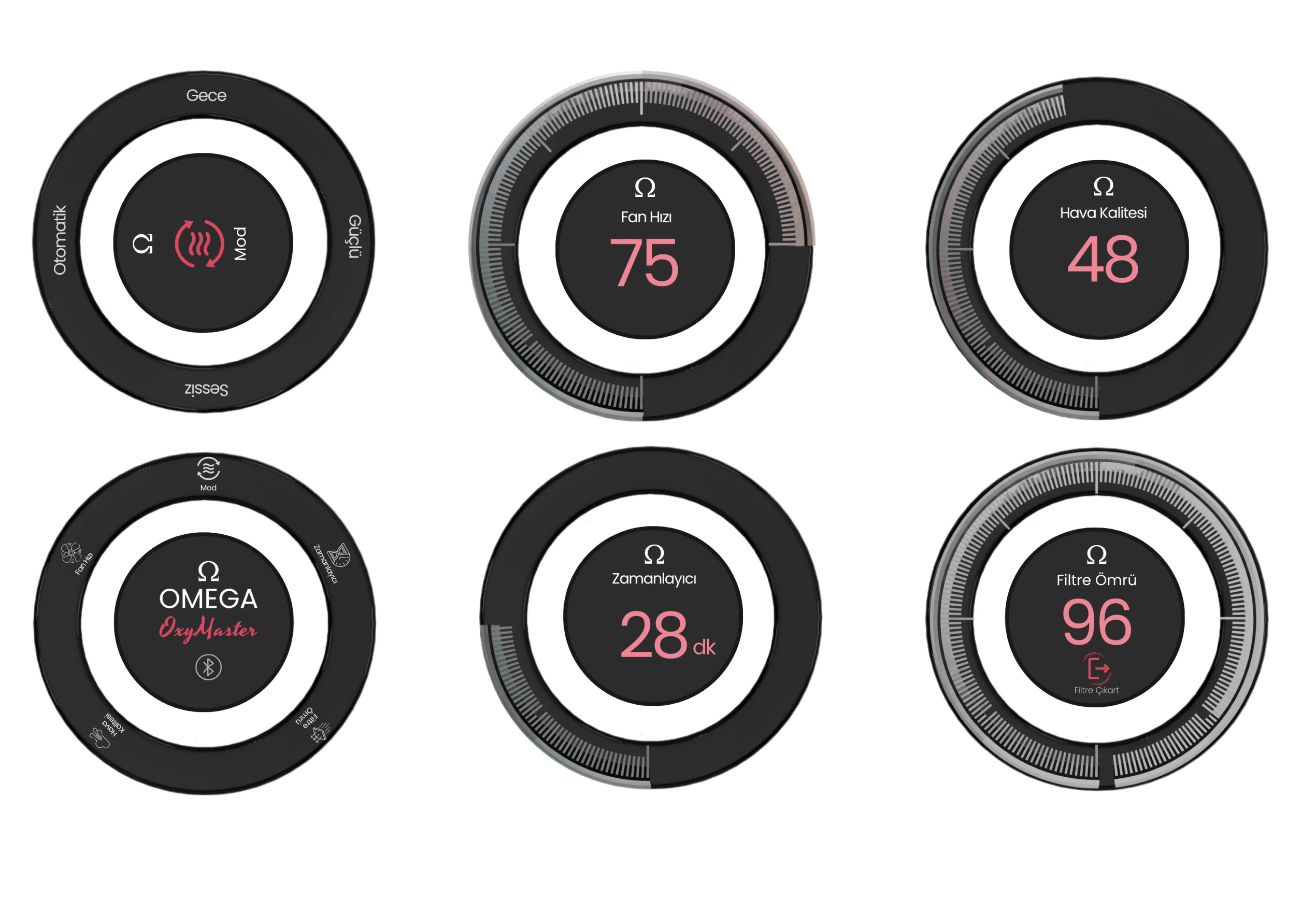 Interface Dials
