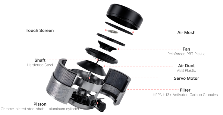 Exploded View