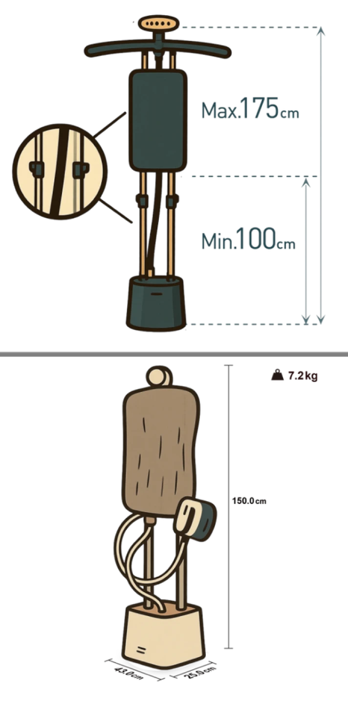 Strategy Vertical 3